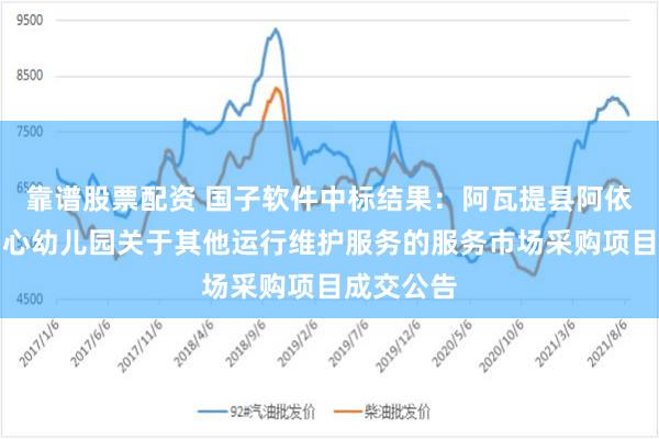 靠谱股票配资 国子软件中标结果：阿瓦提县阿依巴格镇中心幼儿园关于其他运行维护服务的服务市场采购项目成交公告