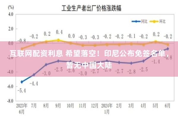 互联网配资利息 希望落空！印尼公布免签名单，暂无中国大陆